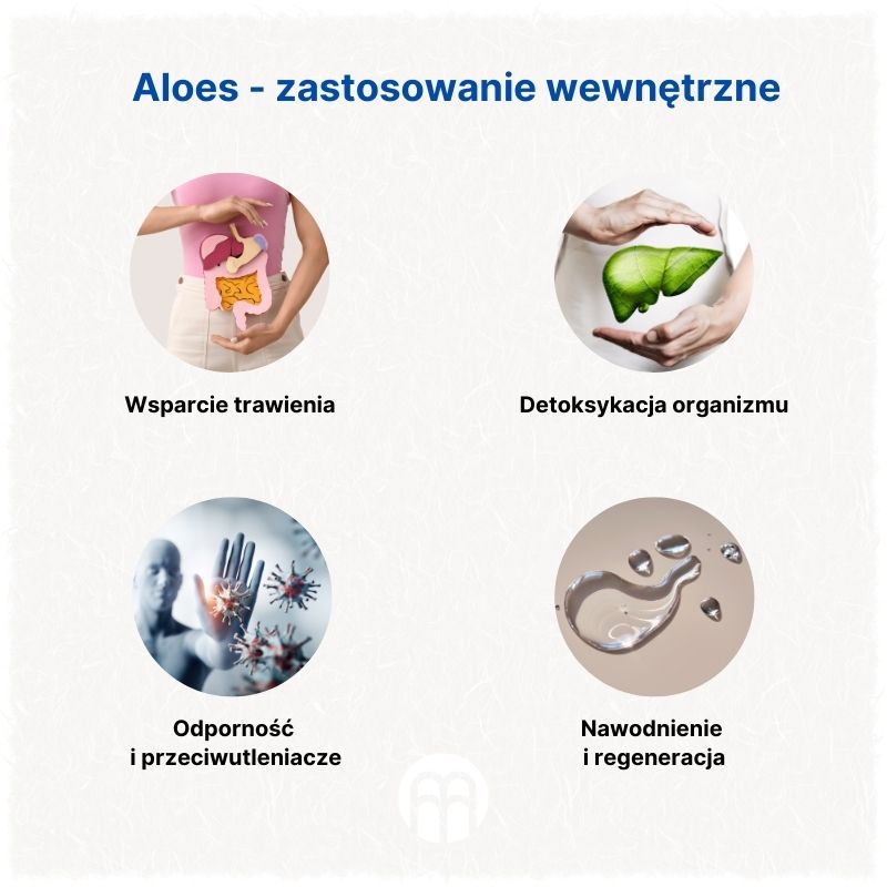 (Polština) Aloe vera - vnitřní použití